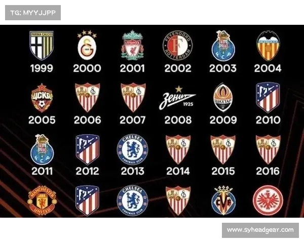 西甲球队欧冠排名分析与未来前景预测