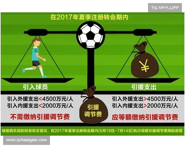 足球俱乐部引援计划解析与未来发展趋势探讨